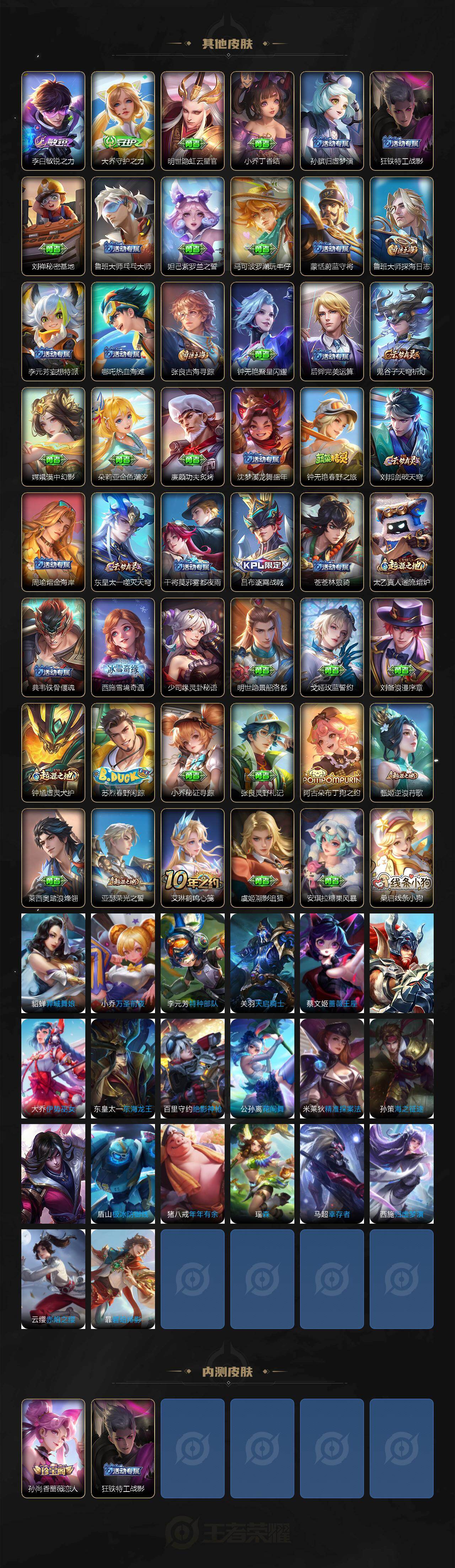 WZQM487790王者荣耀账号详情图4