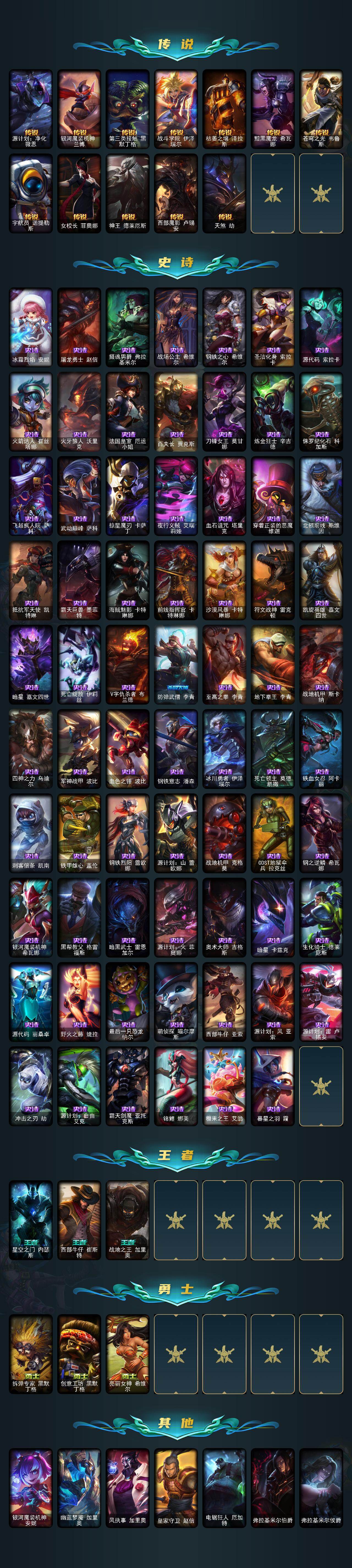 LOLQM47138英雄联盟账号详情图4