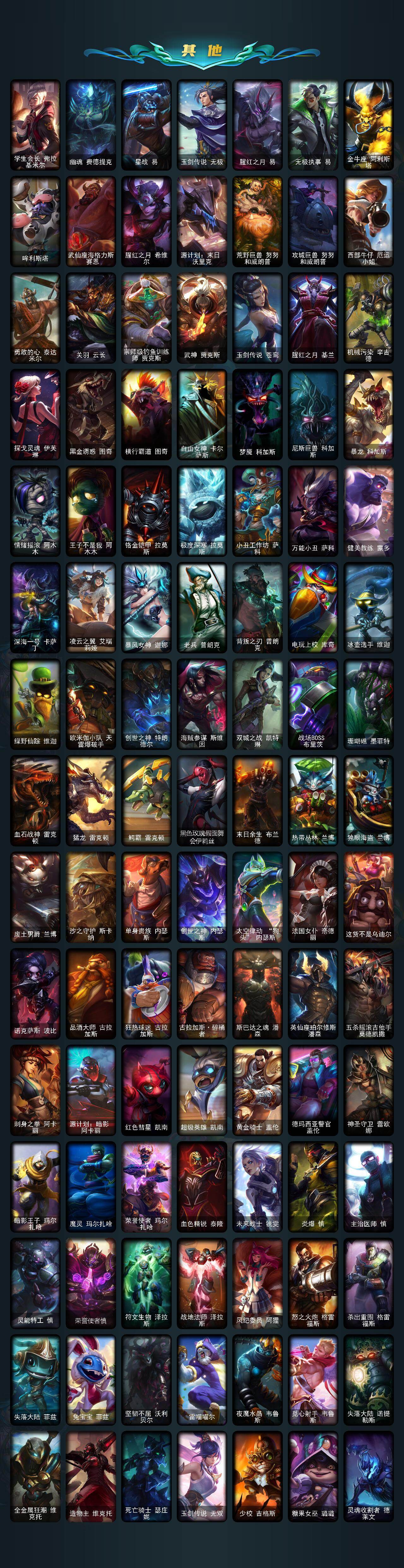 LOLQM47138英雄联盟账号详情图5