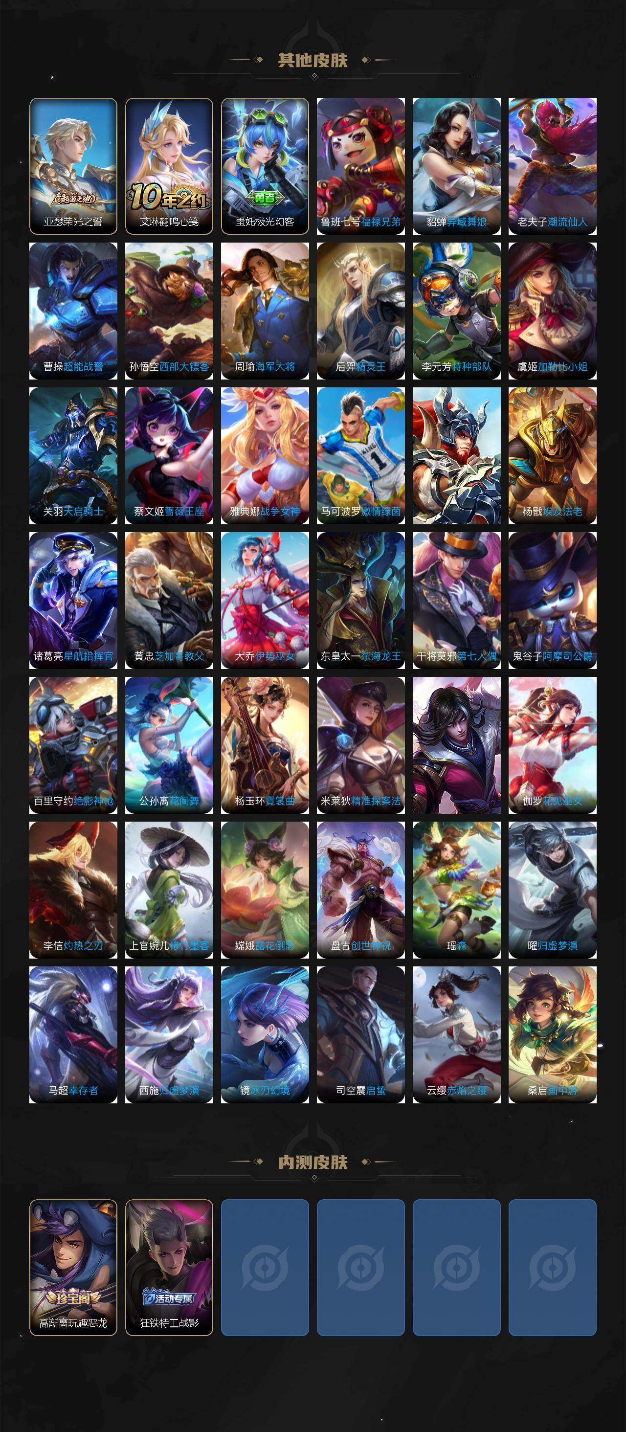 WZLX474537王者荣耀账号详情图4