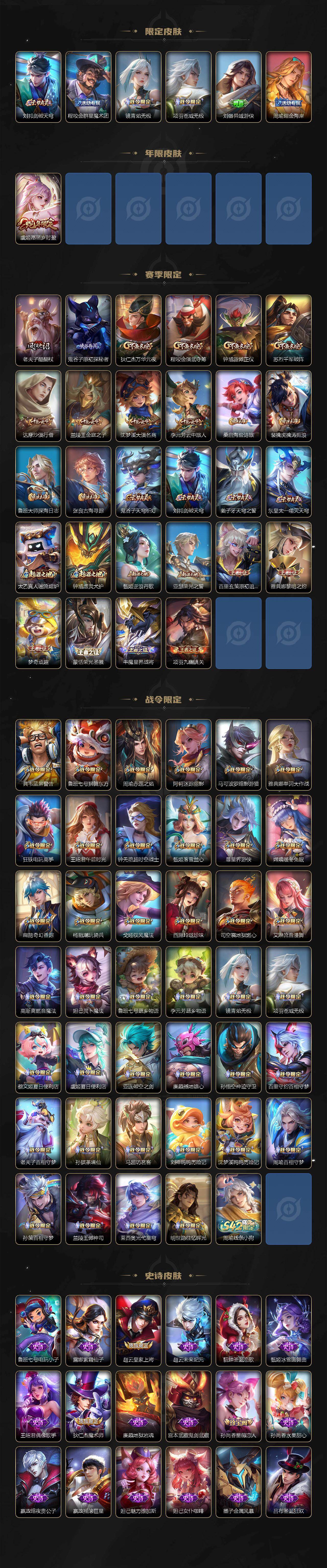 WZLX474545王者荣耀账号详情图3