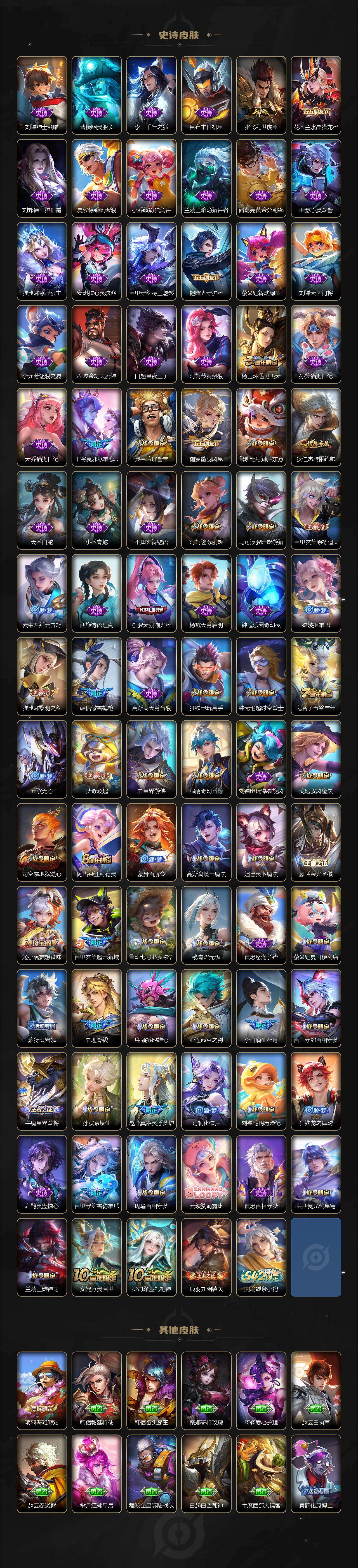 WZLX474545王者荣耀账号详情图4