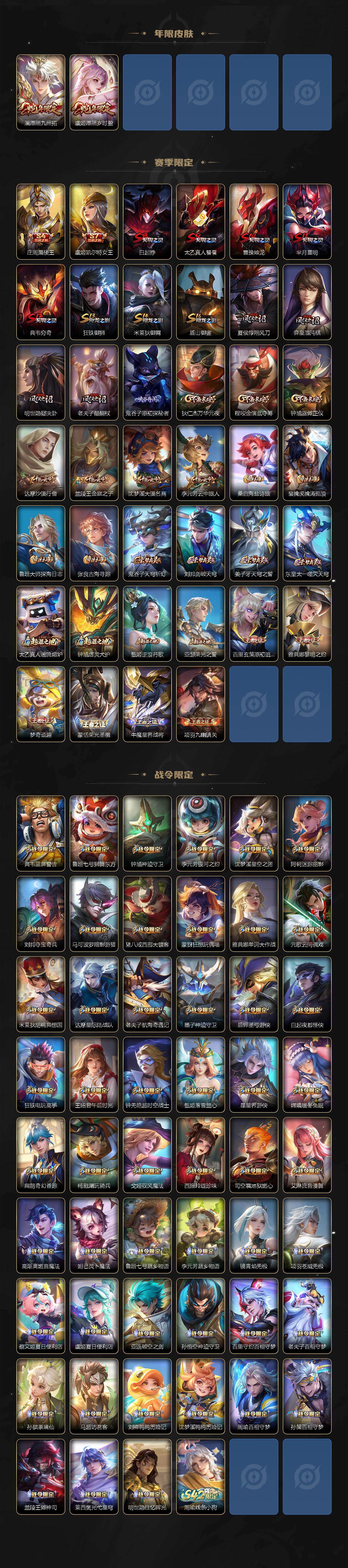 WZLX474566王者荣耀账号详情图4