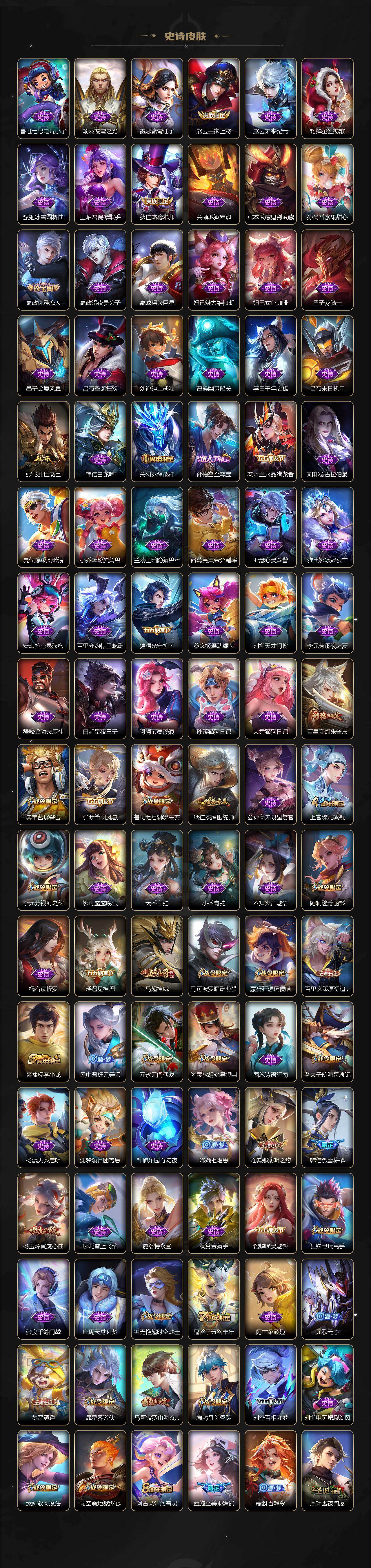 WZLX474566王者荣耀账号详情图5