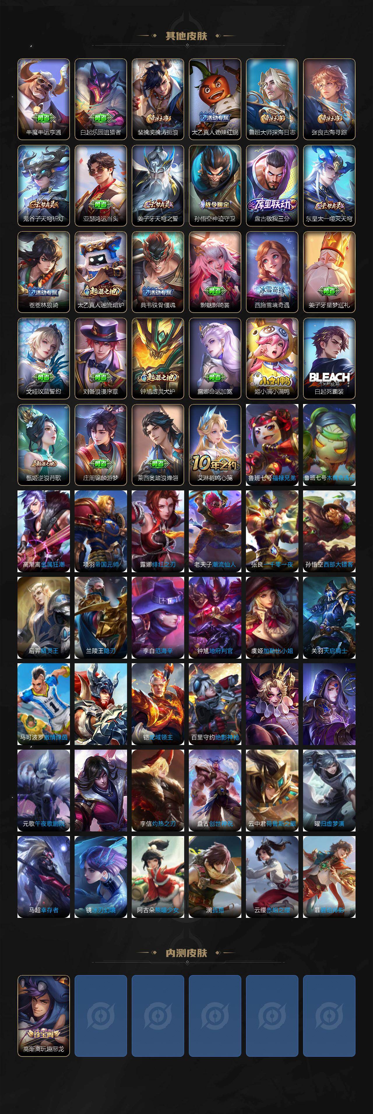 WZLX474612王者荣耀账号详情图3