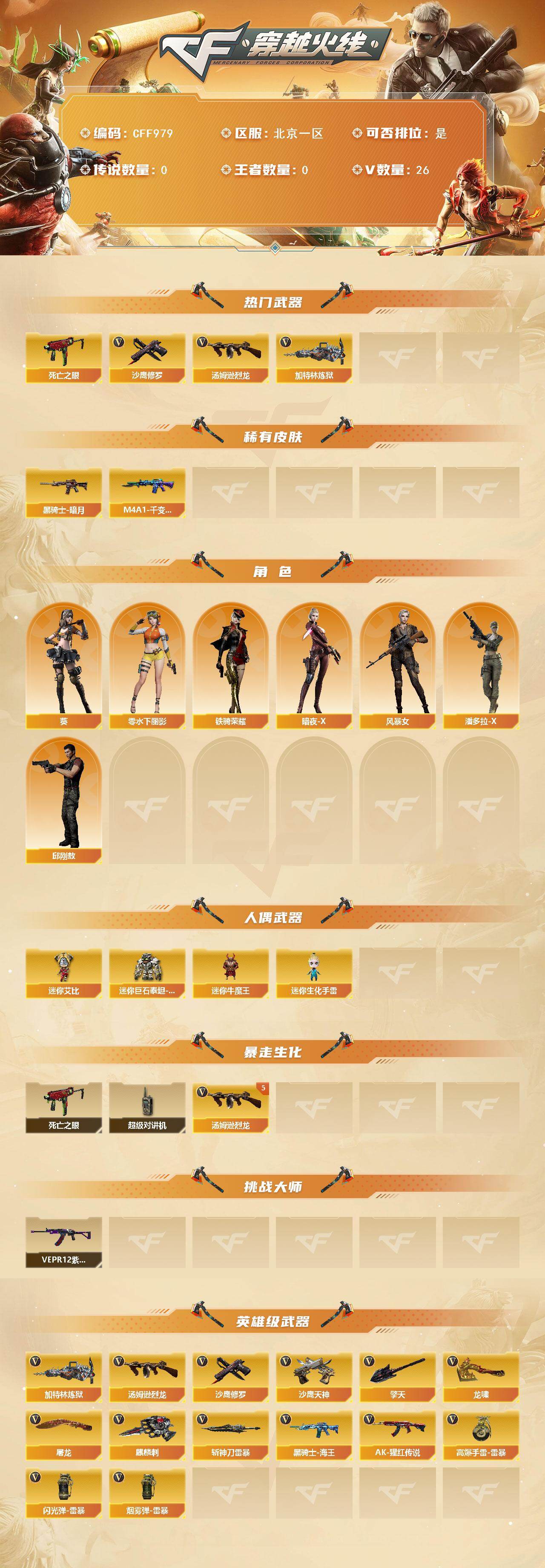 CFEY414773穿越火线账号详情图2