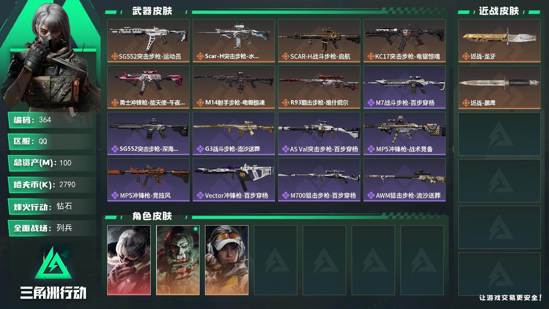 三角洲行动账号QQs7赛季9格，指挥中心5级，训练中心7级，收藏室1级，
100m总资产-2790k哈伏币-60烽火等