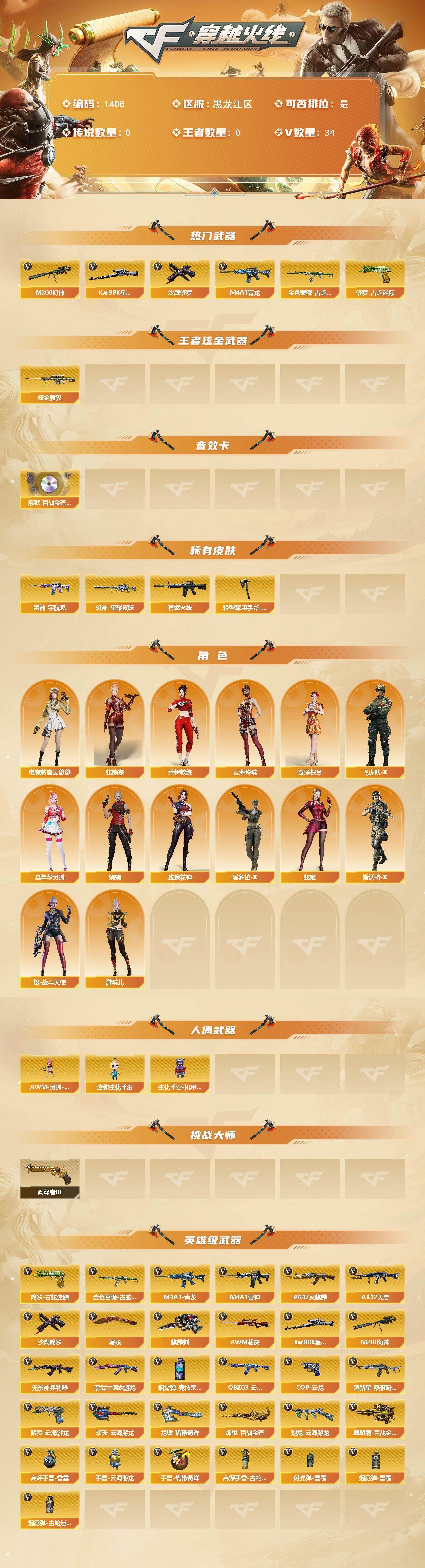 CFCMW421619穿越火线账号详情图2