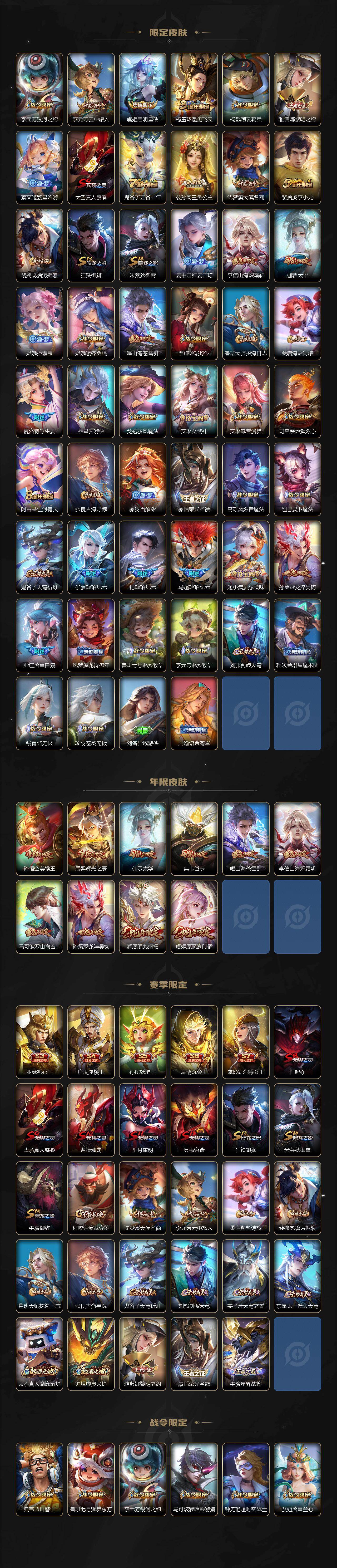 WZCMW496147王者荣耀账号详情图3