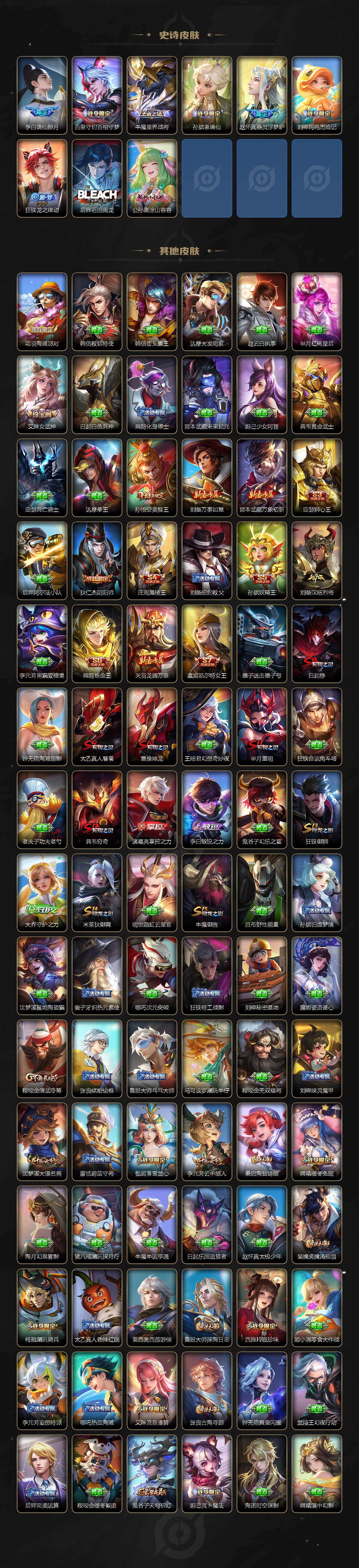 WZCMW496147王者荣耀账号详情图5