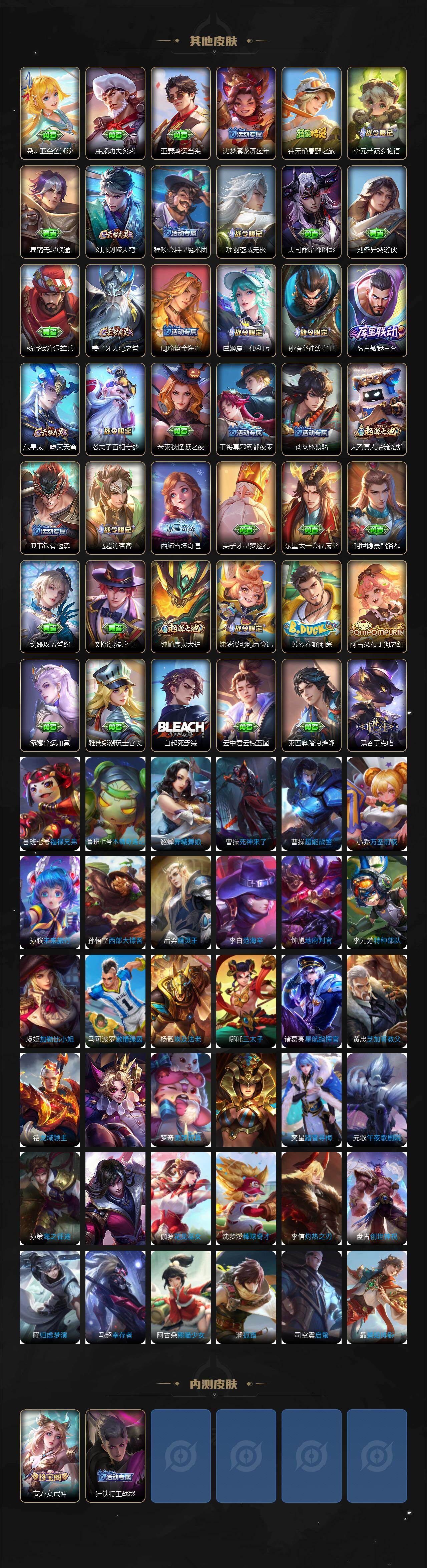 WZCMW496147王者荣耀账号详情图6