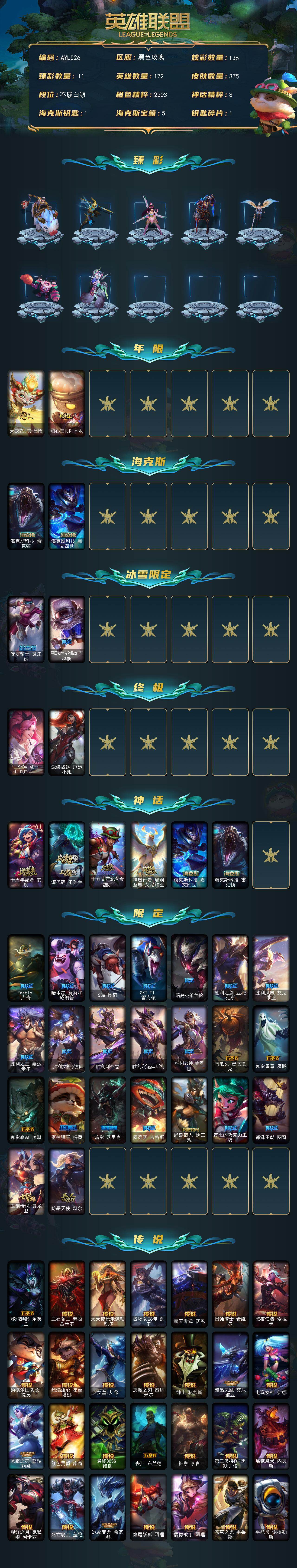 LOLLE47227英雄联盟账号详情图2