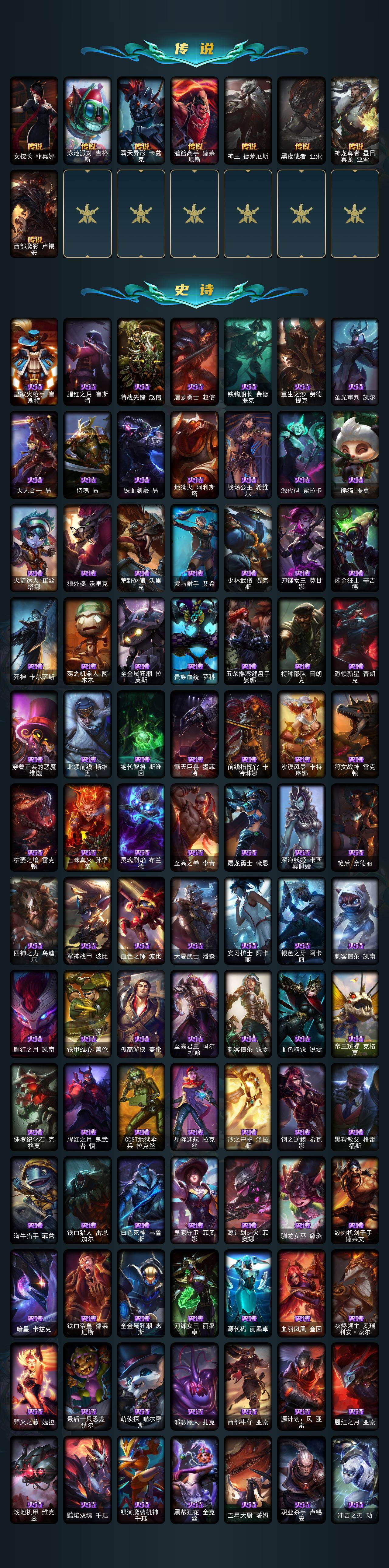 LOLLE47227英雄联盟账号详情图3