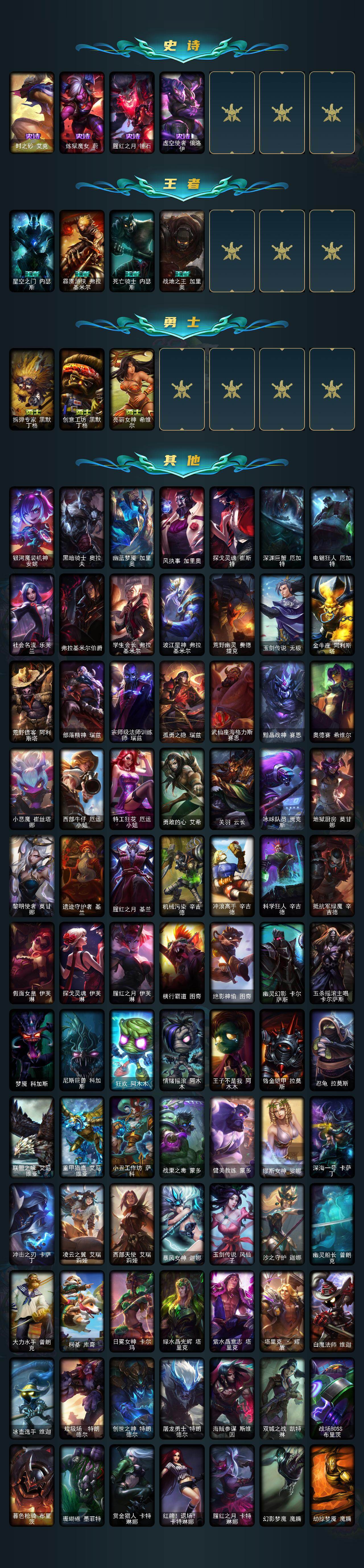 LOLLE47227英雄联盟账号详情图4