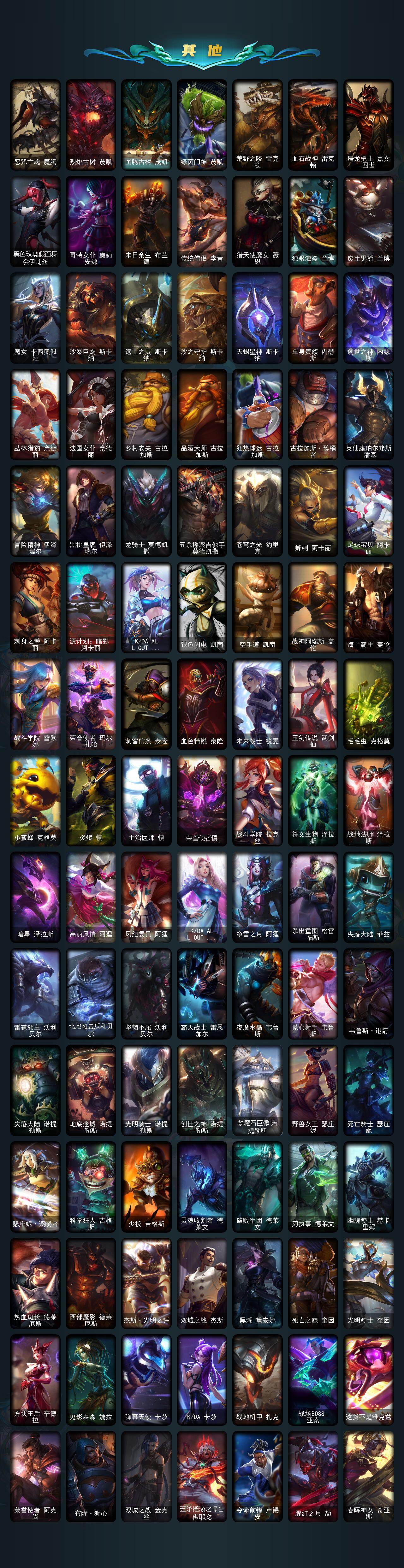 LOLLE47227英雄联盟账号详情图5