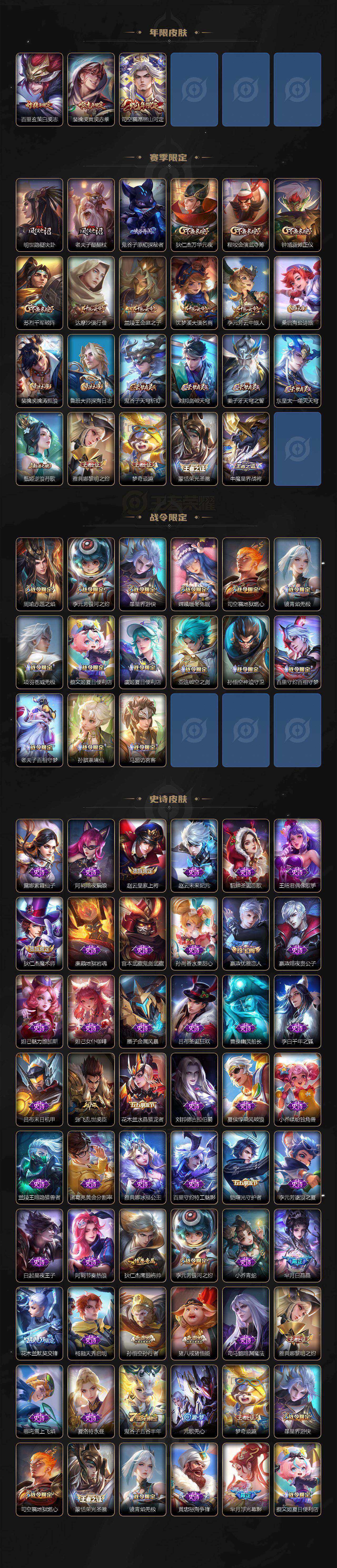 WZLE475252王者荣耀账号详情图3