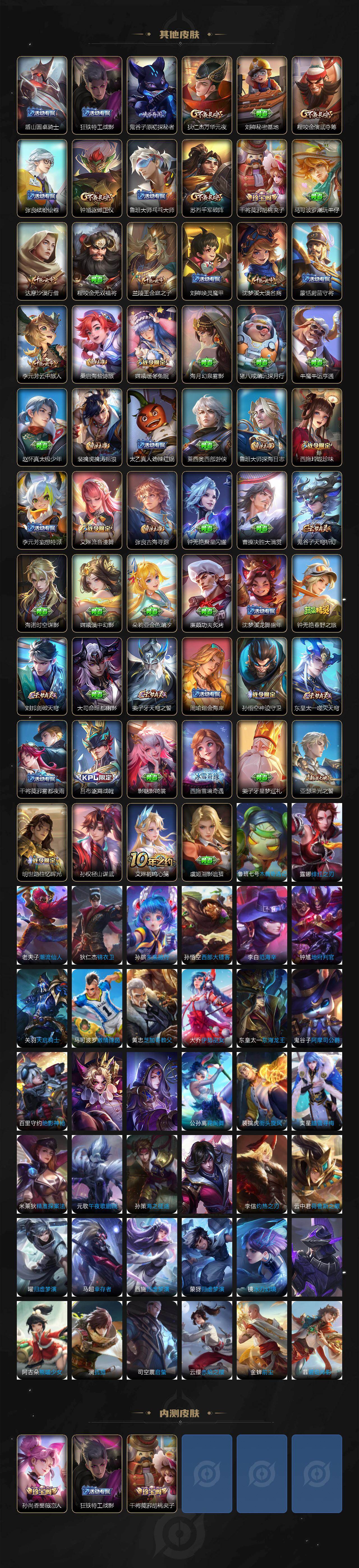 WZ03479152王者荣耀账号详情图4