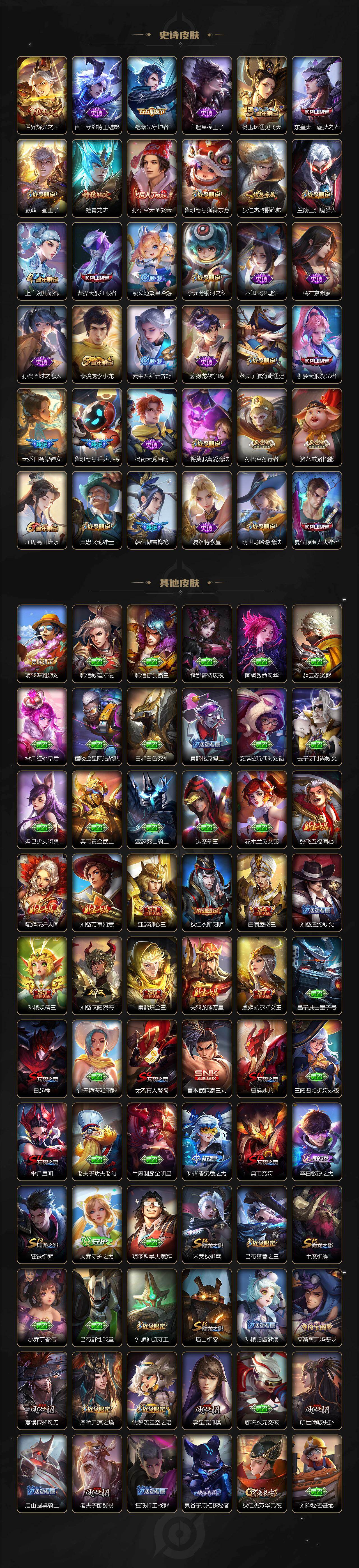 WZLX491772王者荣耀账号详情图4