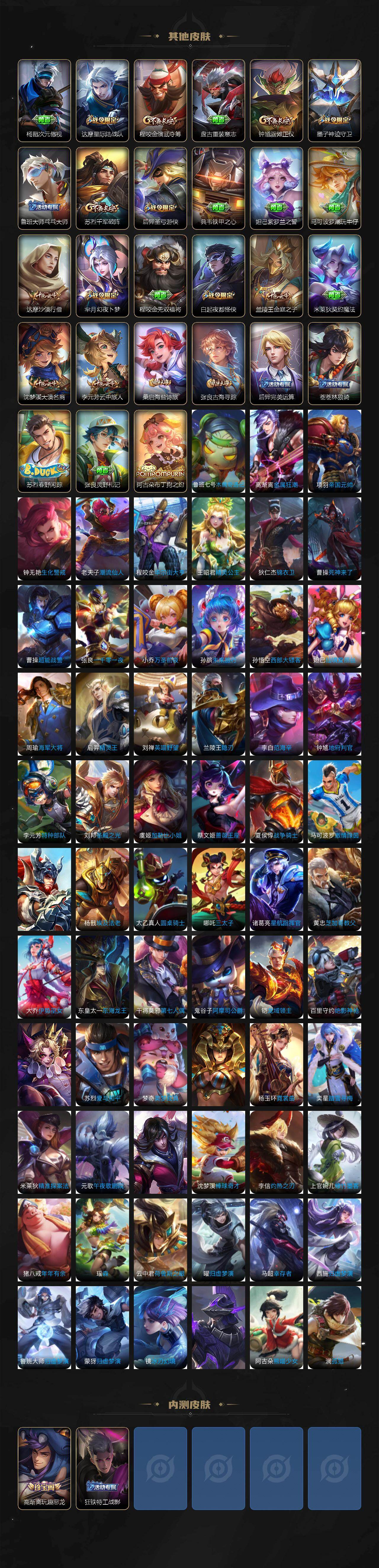 WZLX491772王者荣耀账号详情图5