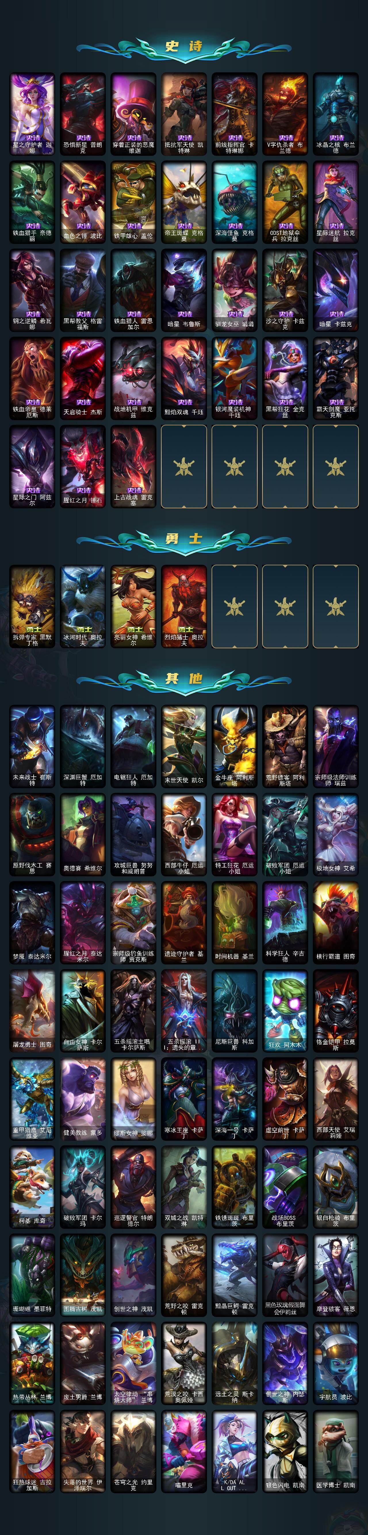 LOLCMW49773英雄联盟账号详情图3