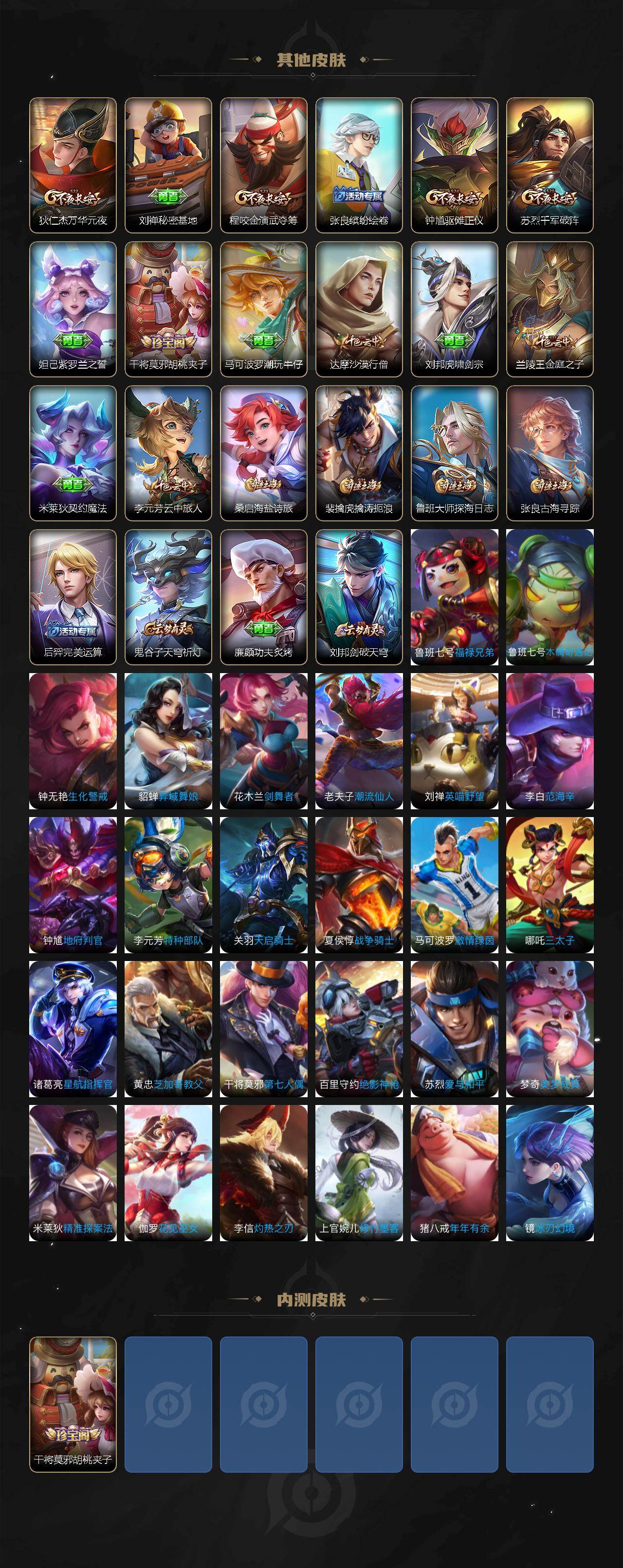 WZXS496533王者荣耀账号详情图3