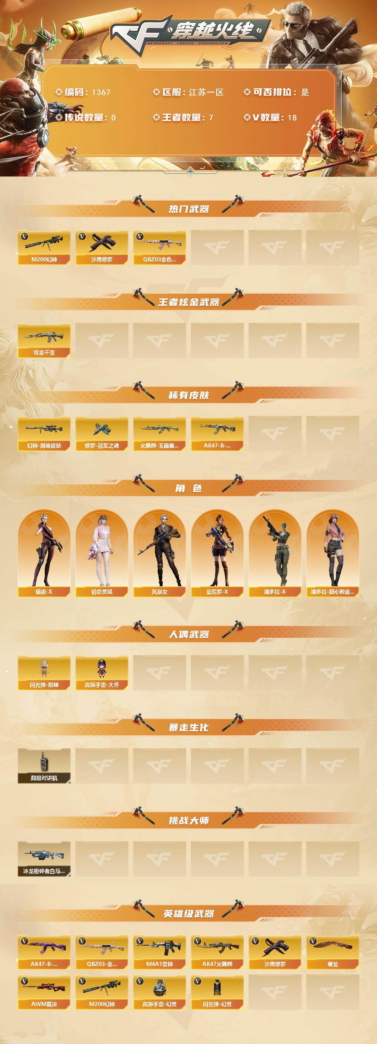 CFCMW421410穿越火线账号详情图2