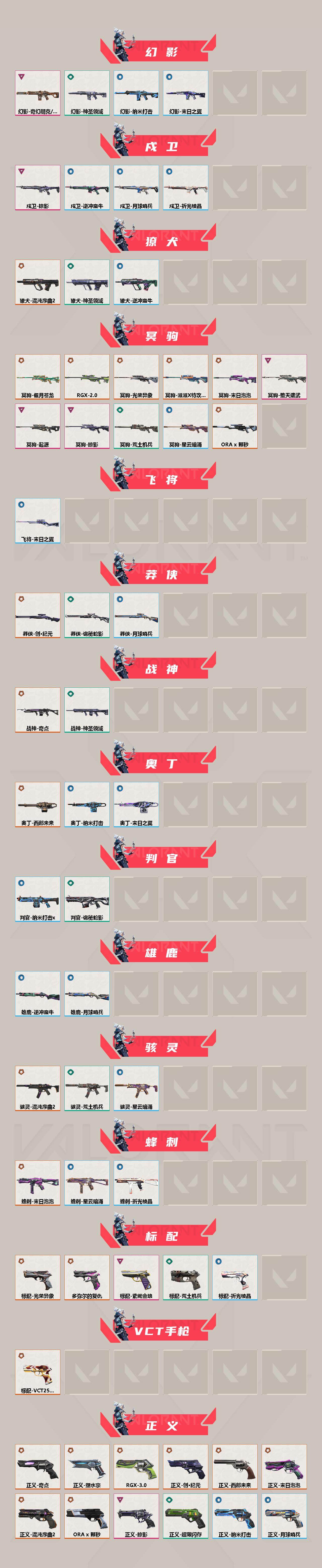 WWQXL410550无畏契约账号详情图3