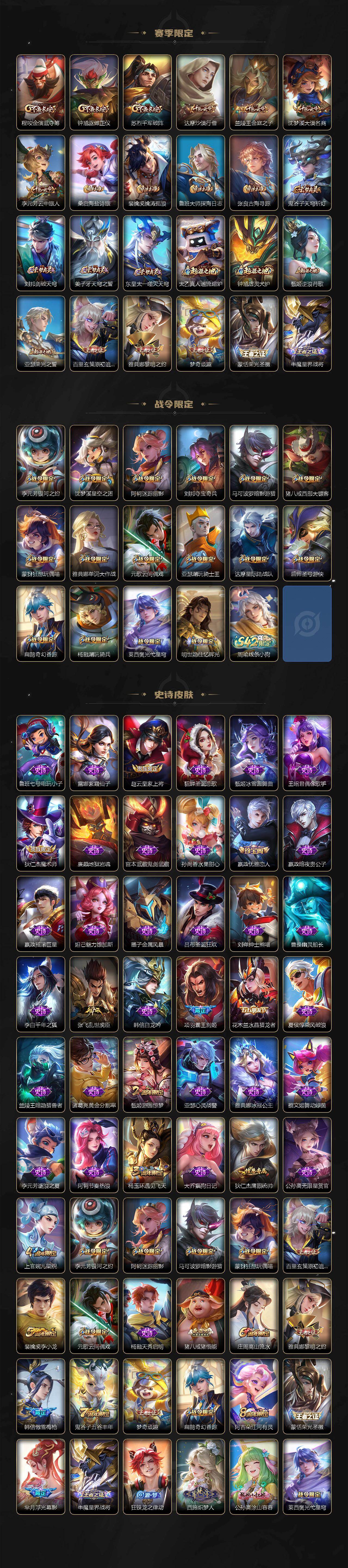 WZQM487837王者荣耀账号详情图4