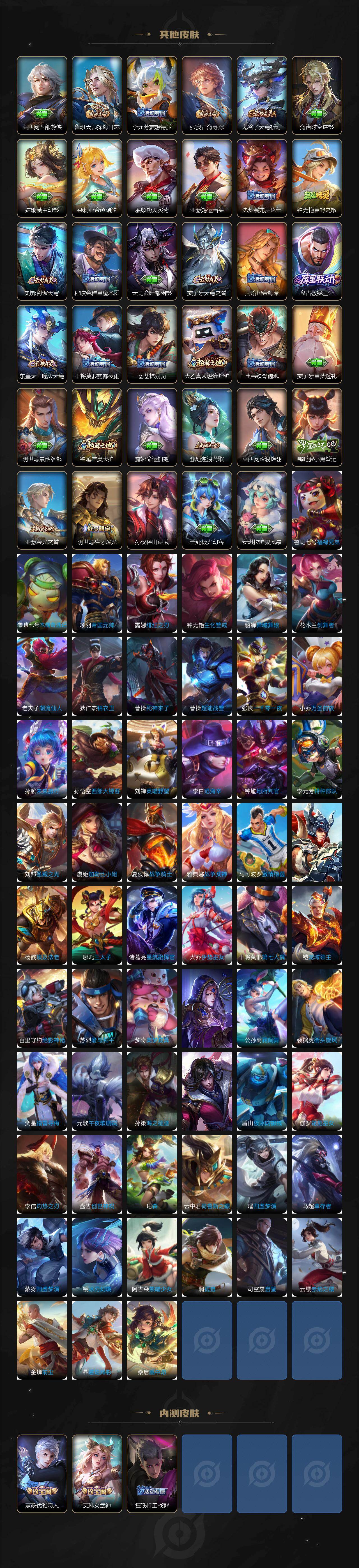 WZQM487837王者荣耀账号详情图6