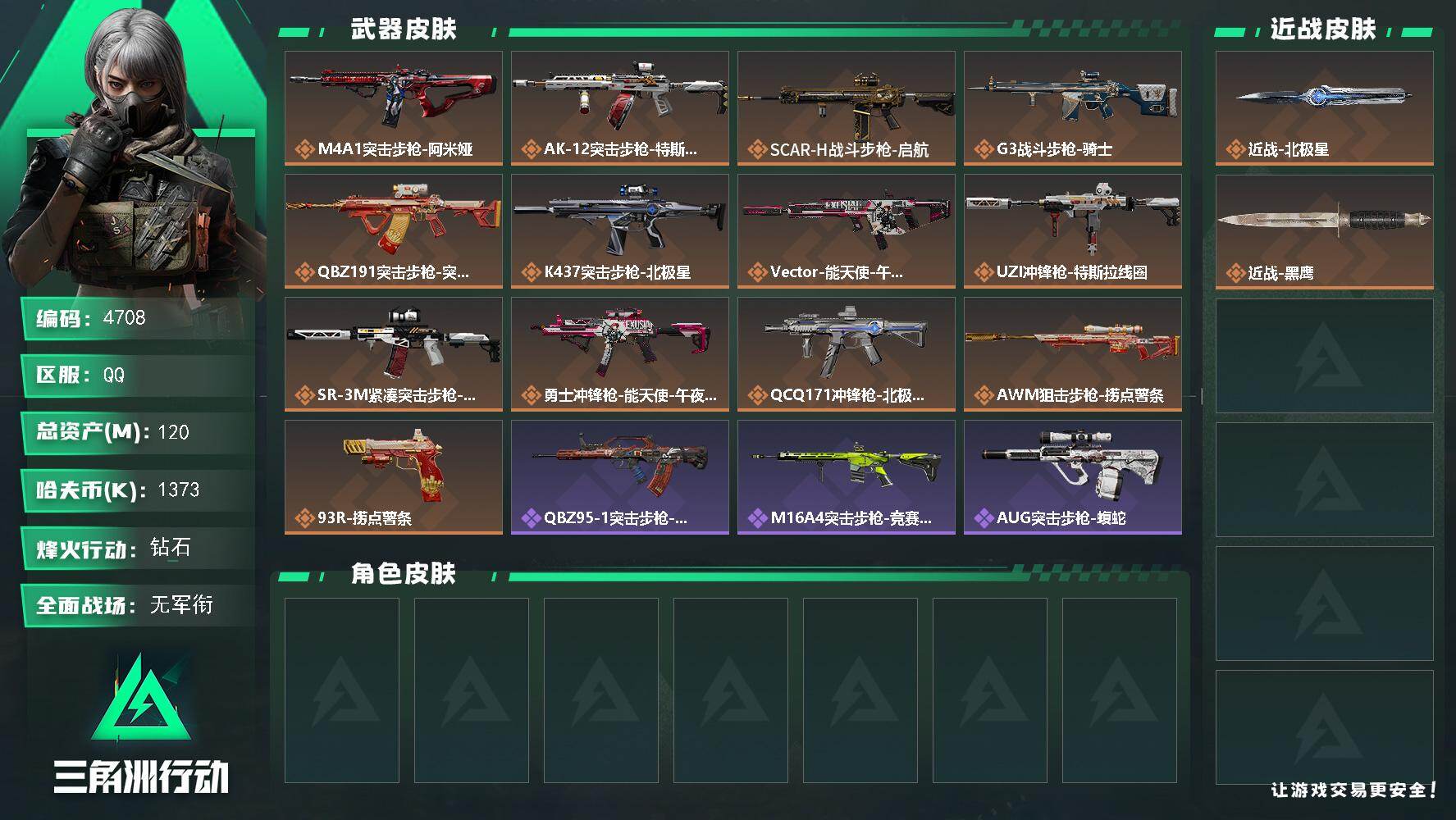 三角洲行动账号QQ总资产(M)：120M/哈夫币(K)：1373K/哈夫币(K)：1373K/传说枪皮数：13/全面战