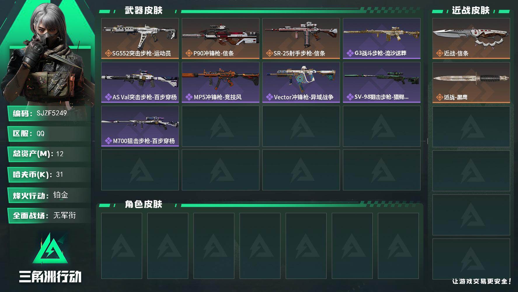 三角洲行动账号QQ【SJZF5249】总资产(M)：12M/哈夫币(K)：31K/哈夫币(K)：31K/传说枪皮数：3