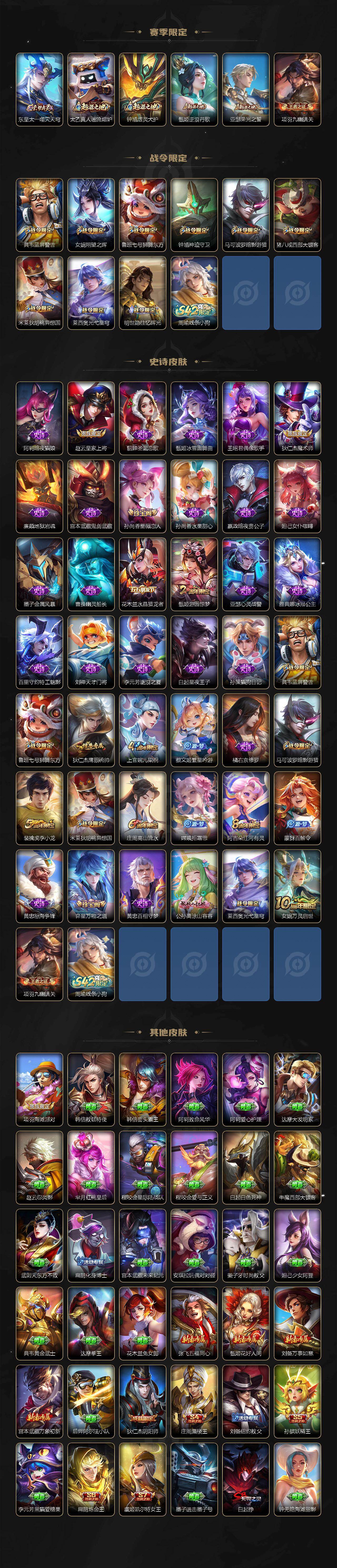 WZKG4110983王者荣耀账号详情图3