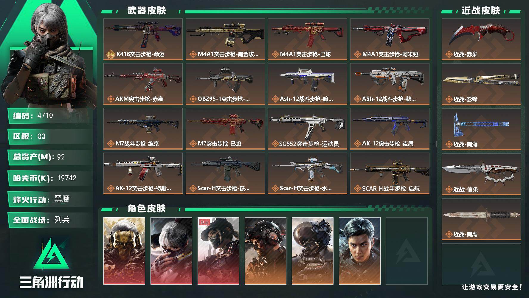 三角洲行动账号QQ总资产(M)：92M/哈夫币(K)：19742K/哈夫币(K)：19742K/传说枪皮数：42/全面