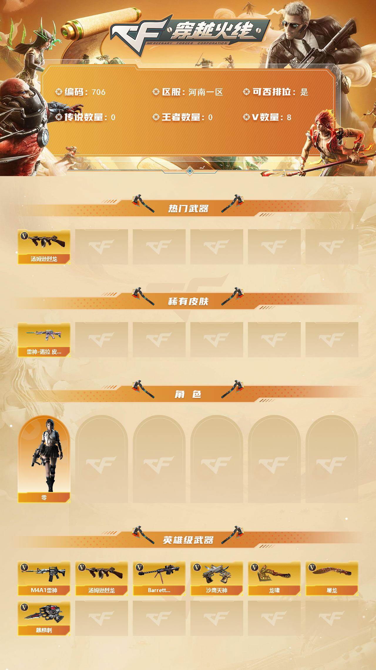 CFCMW421137穿越火线账号详情图2