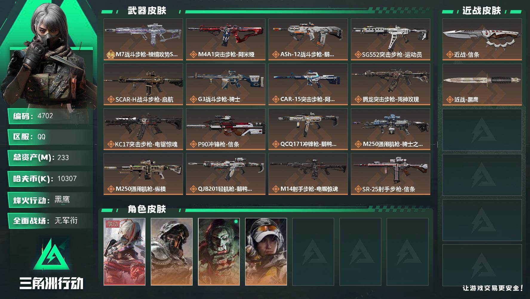 三角洲行动账号QQ总资产(M)：233M/哈夫币(K)：10307K/哈夫币(K)：10307K/传说枪皮数：17/全