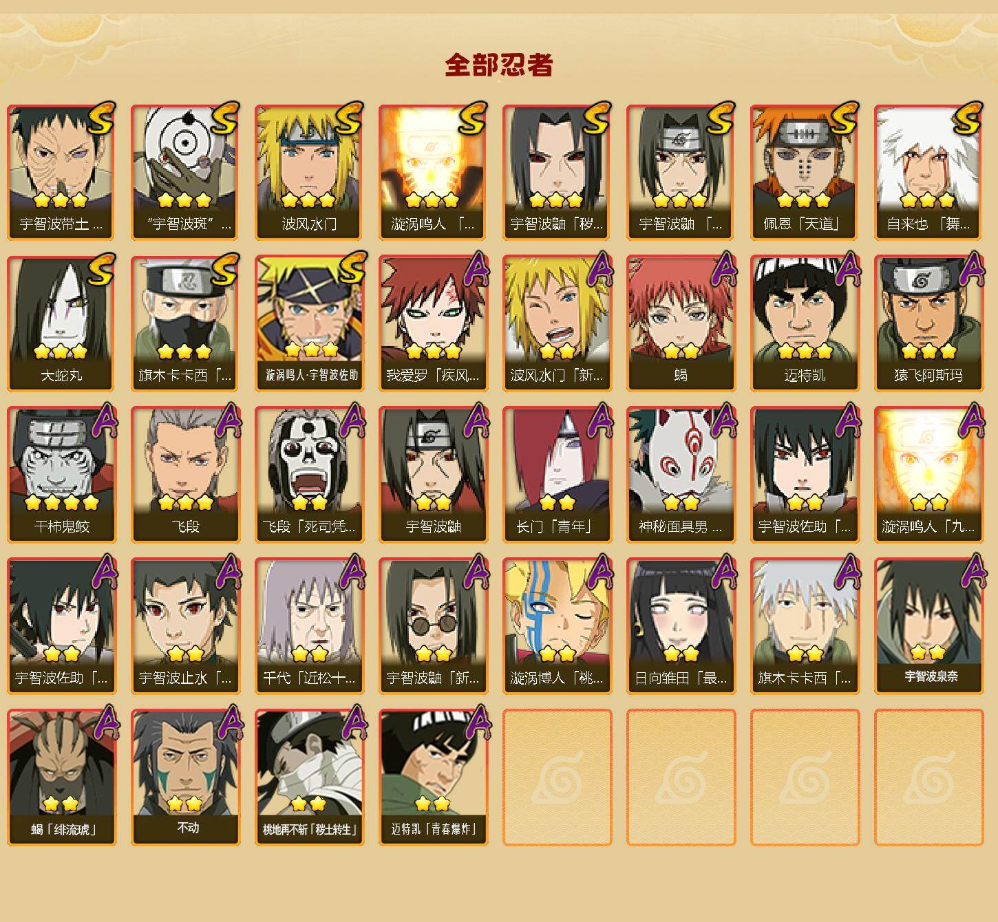 HYCMW47958火影忍者账号详情图2