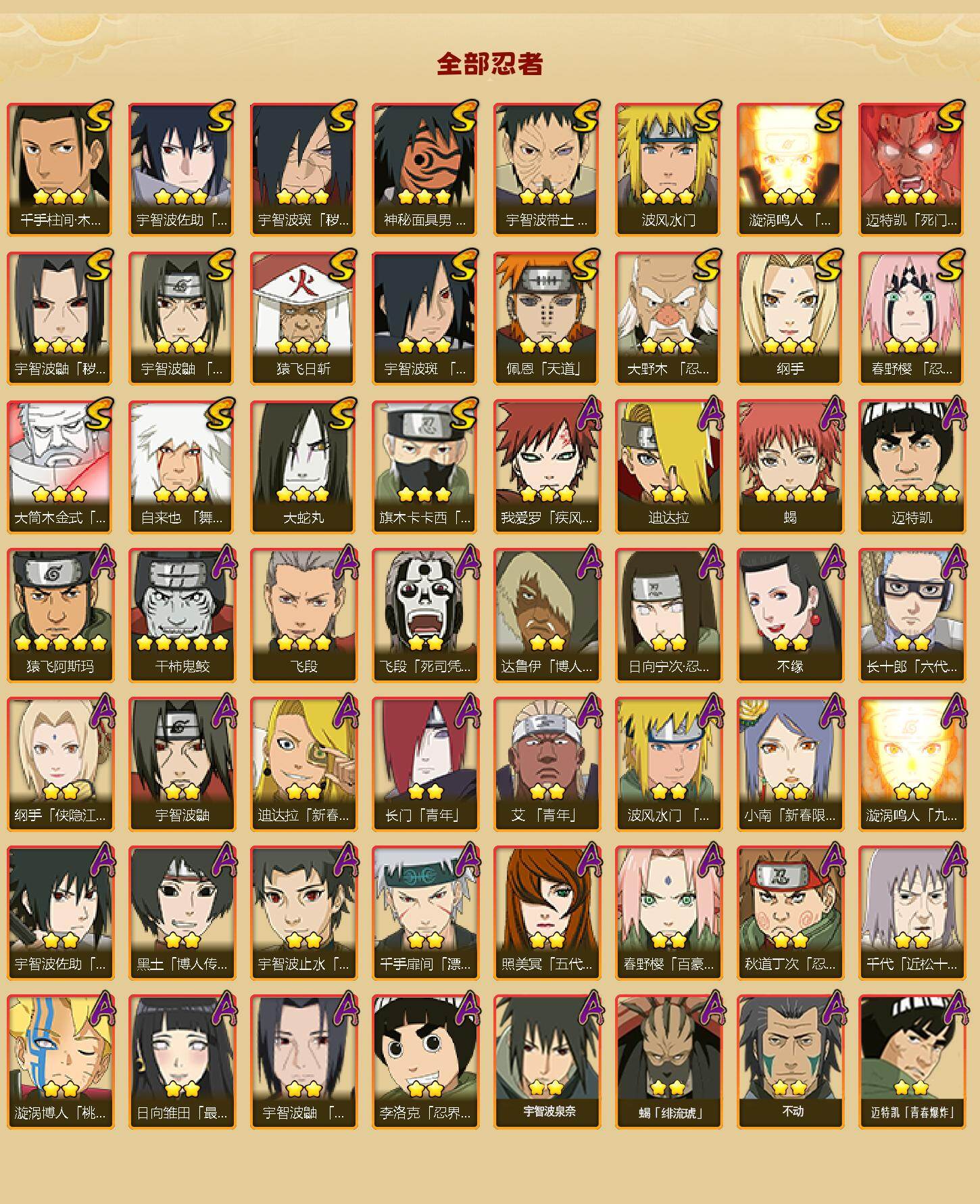 HYLX47675火影忍者账号详情图2