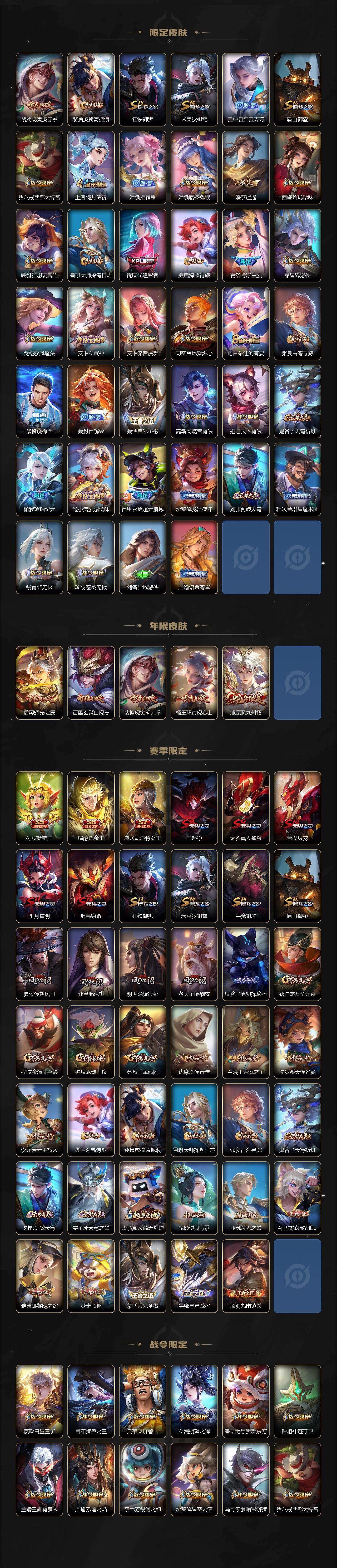 WZCMW485504王者荣耀账号详情图3