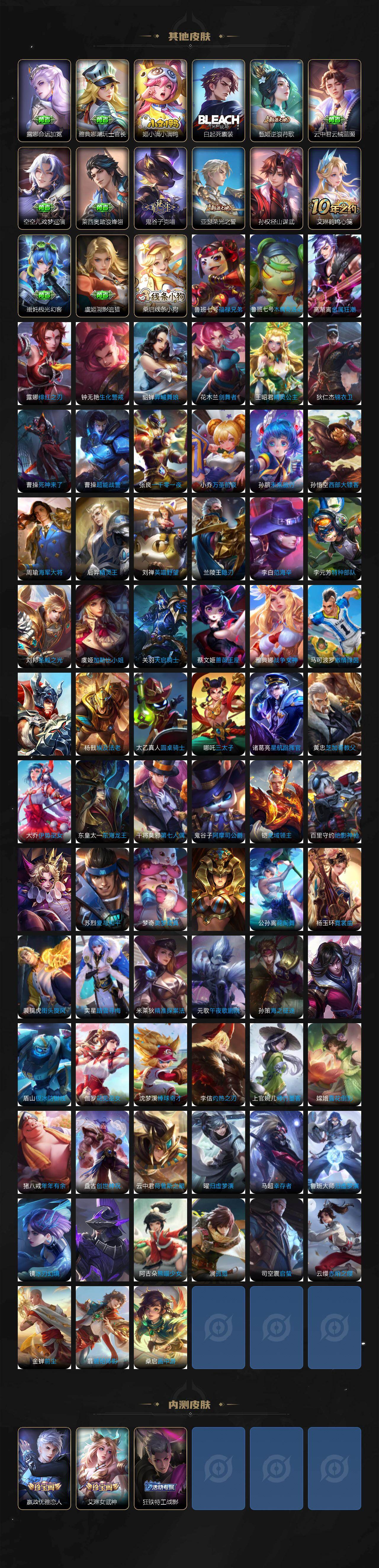 WZCMW485504王者荣耀账号详情图7