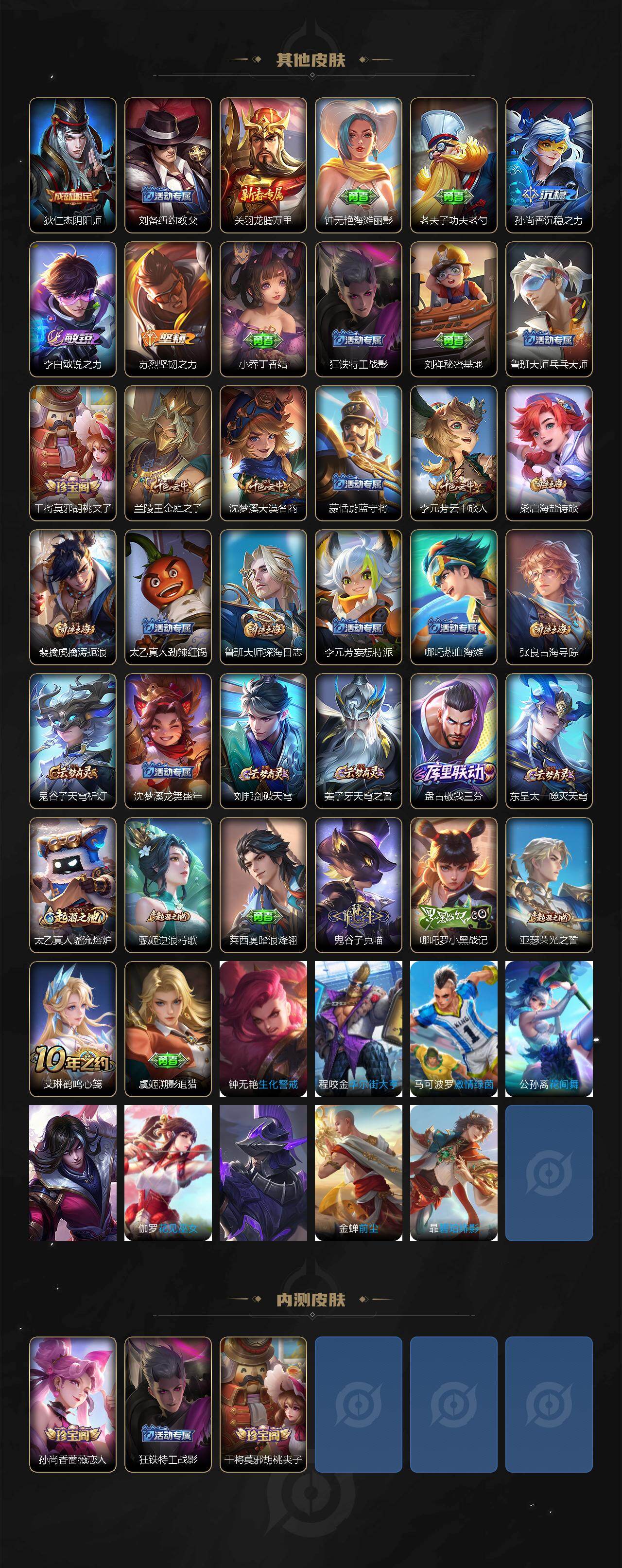 WZKG4110985王者荣耀账号详情图3