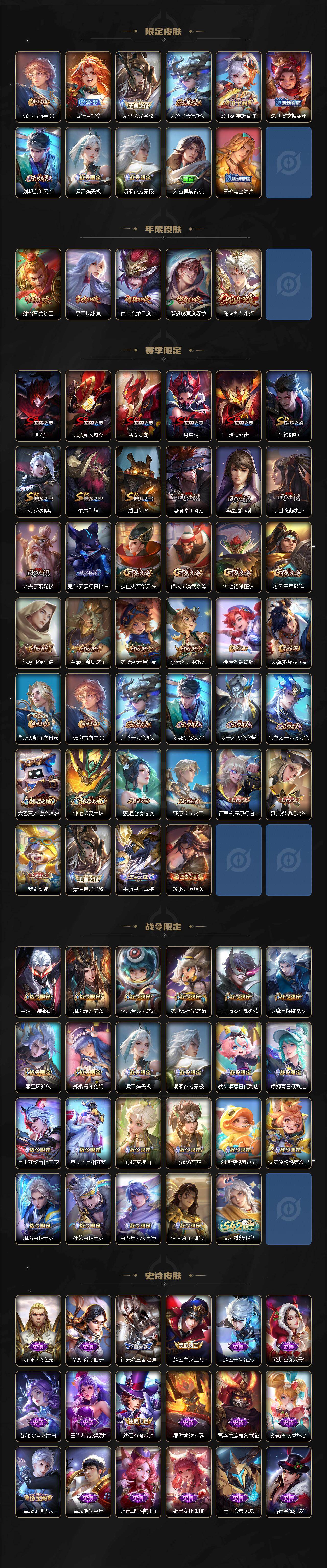 WZXS495228王者荣耀账号详情图3