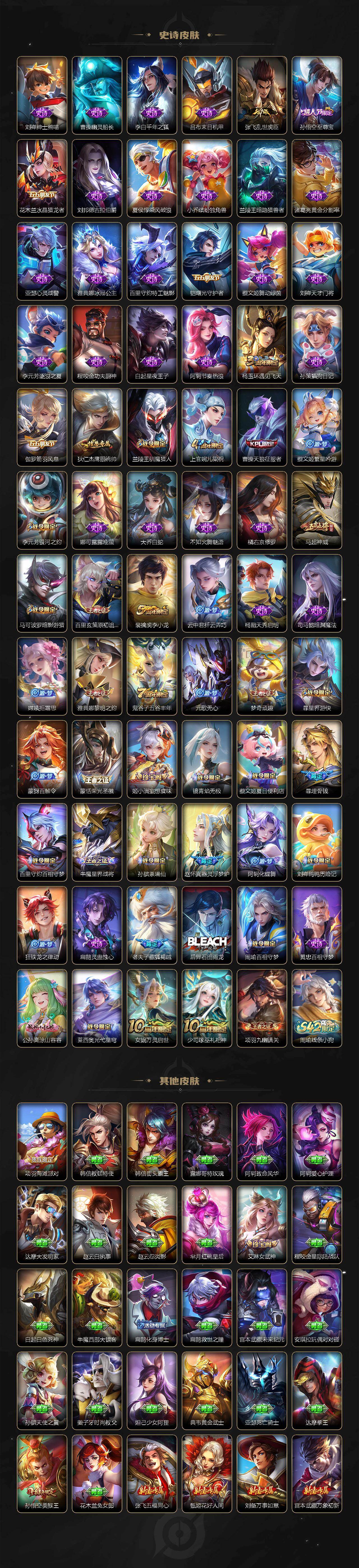 WZXS495228王者荣耀账号详情图4