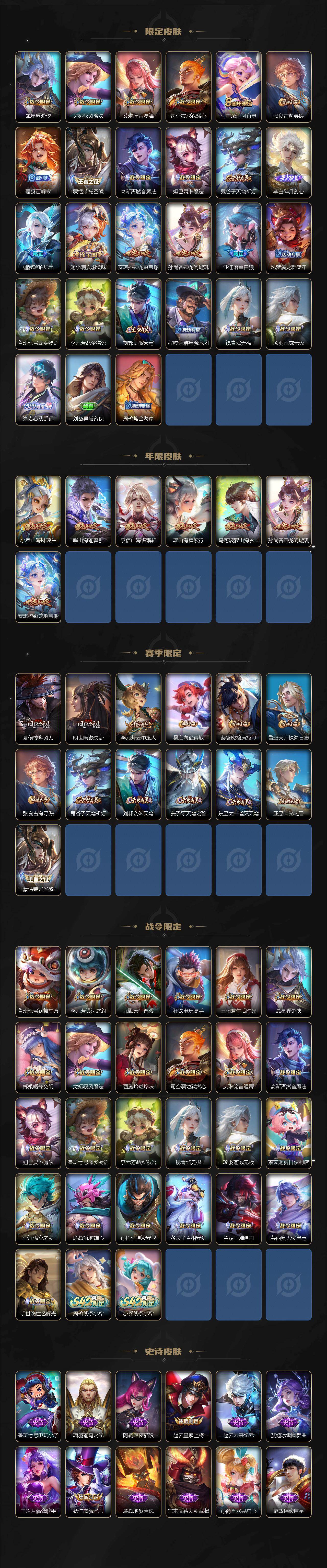 WZCMW496154王者荣耀账号详情图3