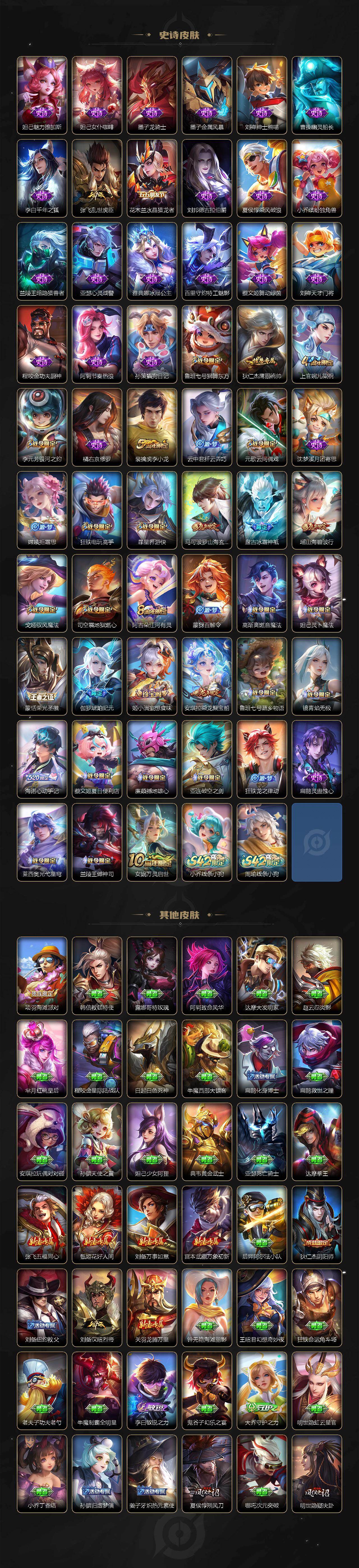 WZCMW496154王者荣耀账号详情图4