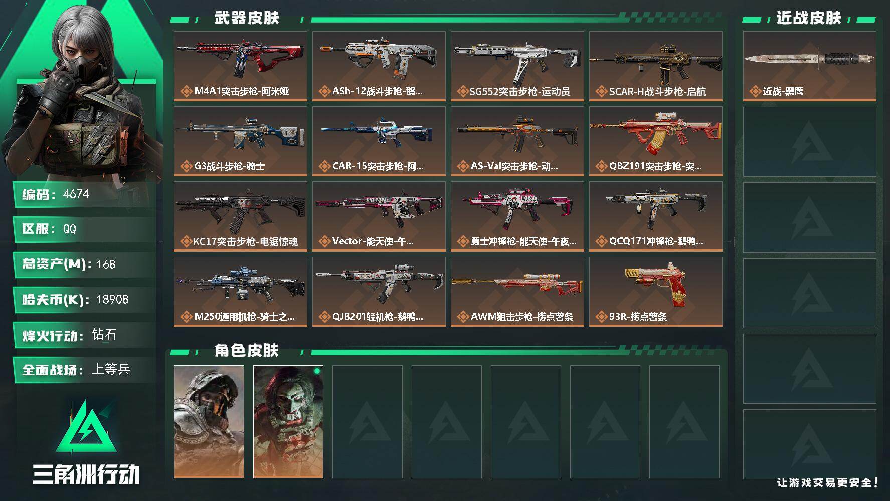 三角洲行动账号QQ总资产(M)：168M/哈夫币(K)：18908K/哈夫币(K)：18908K/传说枪皮数：16/全