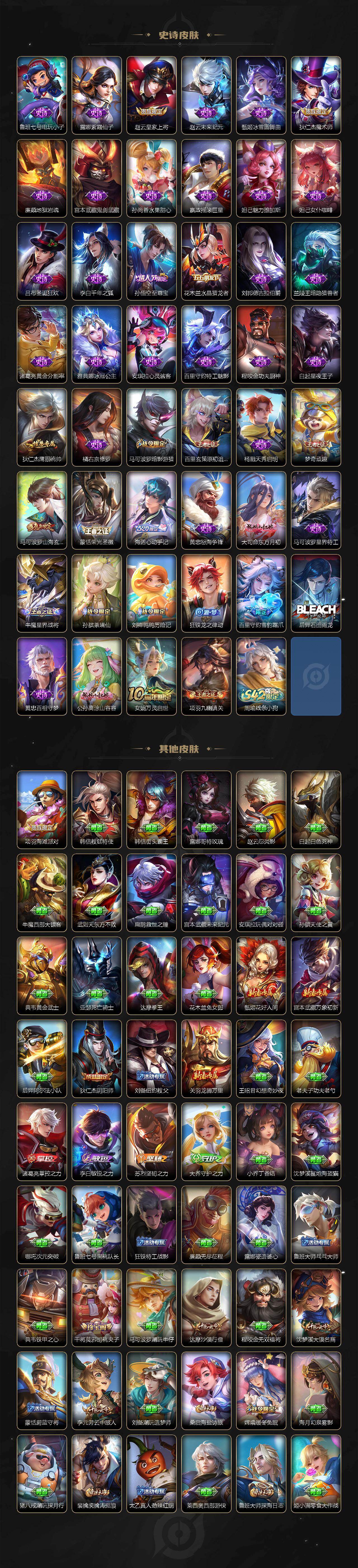 WZCMW473450王者荣耀账号详情图3