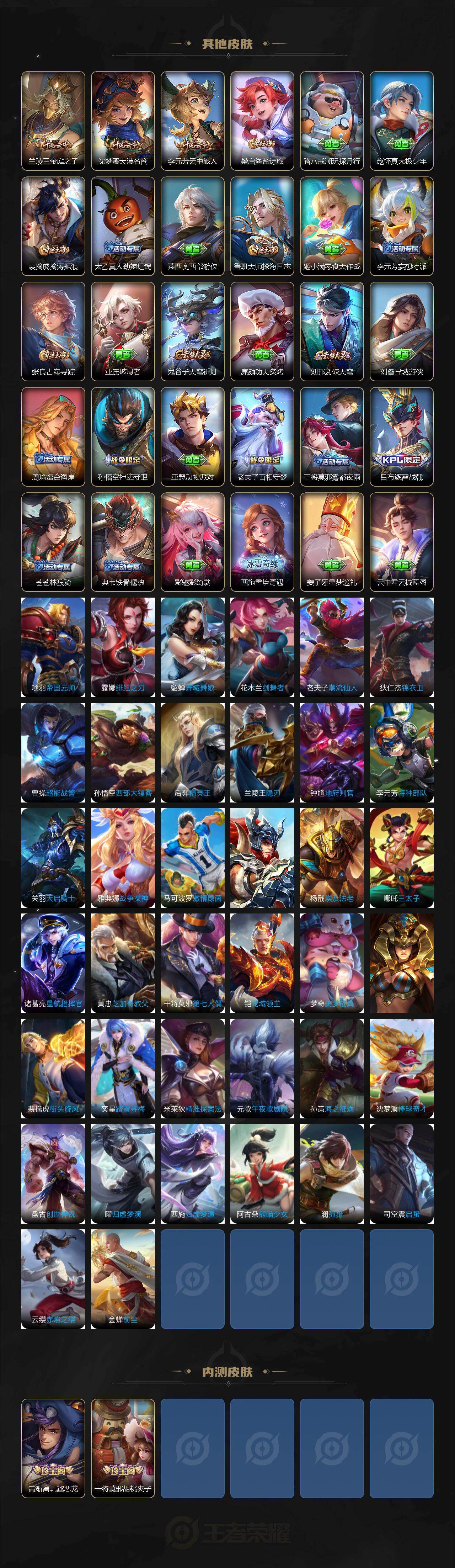 WZCMW473452王者荣耀账号详情图4