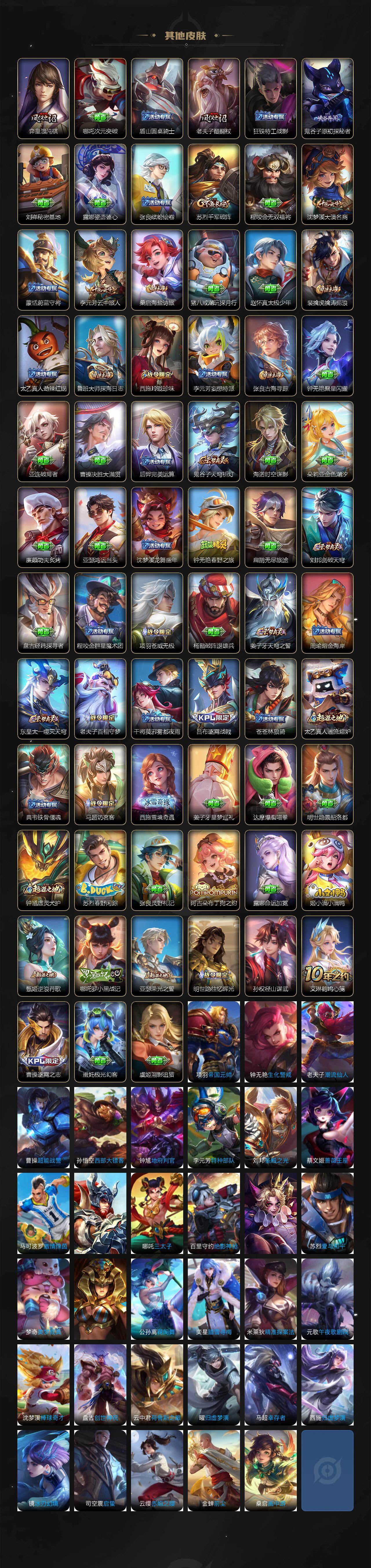 WZCMW473458王者荣耀账号详情图4