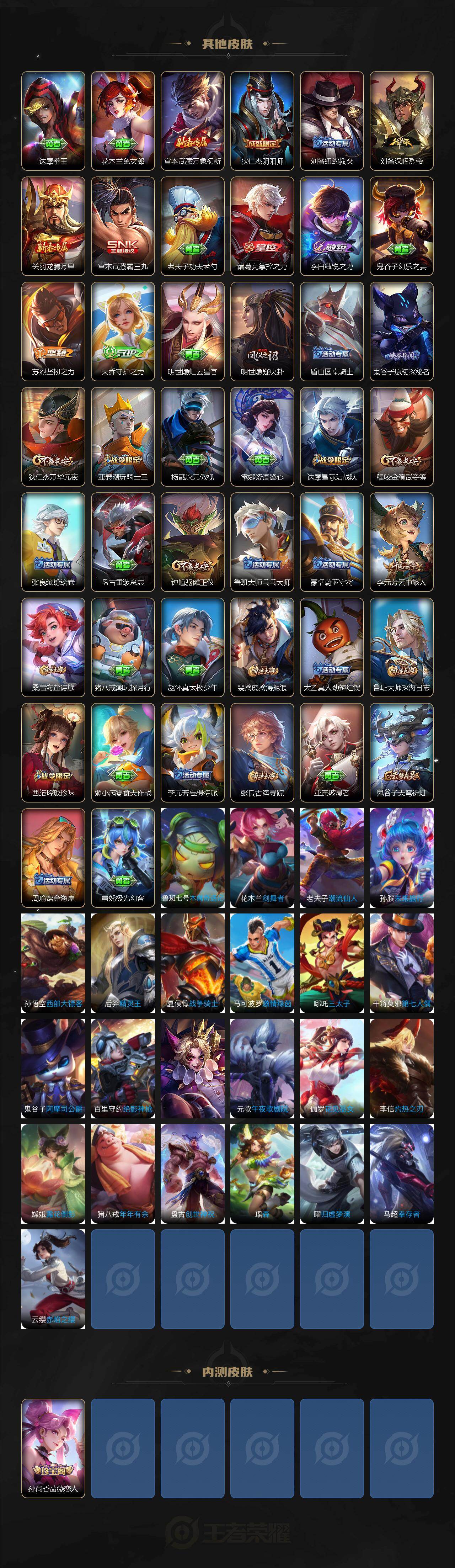 WZCMW473461王者荣耀账号详情图3