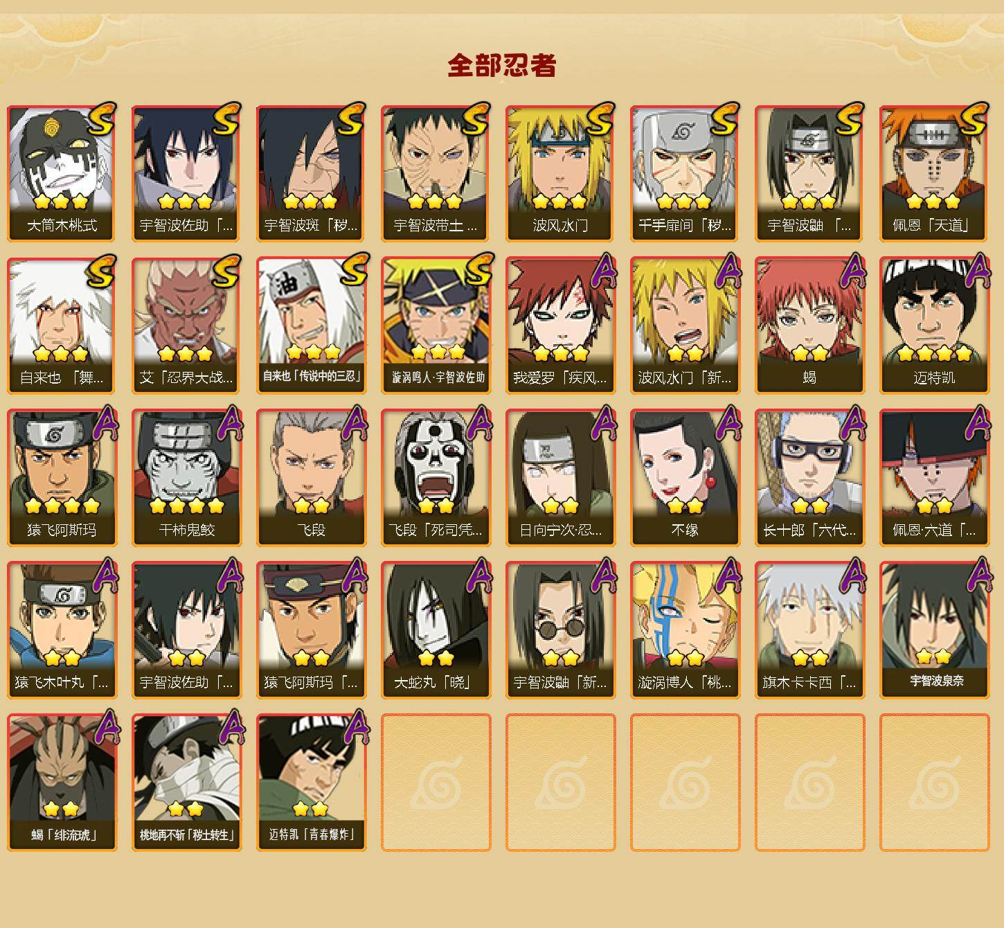 HYCMW47952火影忍者账号详情图3